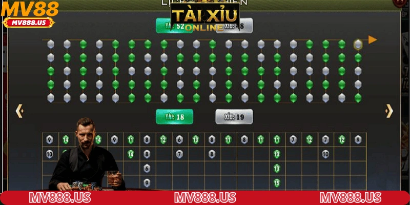 Hội viên xem tổng điểm từng cửa để cược